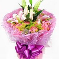 Feeling of Happiness